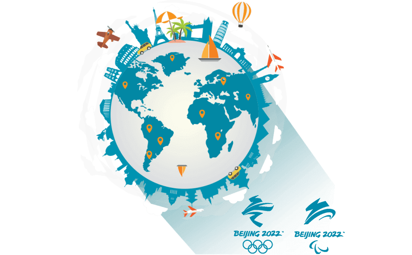 在芬兰连接到中国的软件 - GOTOCN
